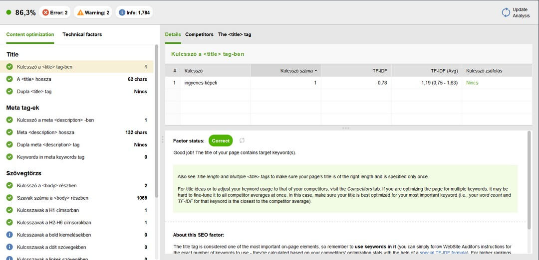 Szoftveres content marketing analízis